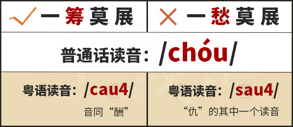 學(xué)粵語有咩用？起碼呢啲詞你唔會(huì)再搞錯(cuò)！