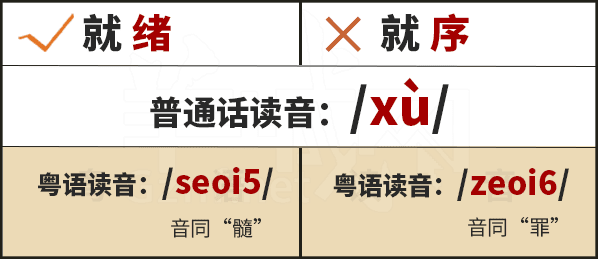 學(xué)粵語有咩用？起碼呢啲詞你唔會(huì)再搞錯(cuò)！