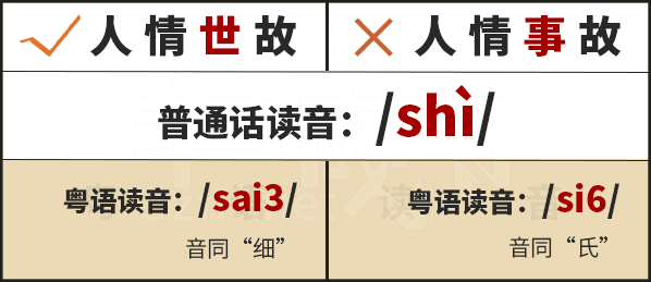 學(xué)粵語有咩用？起碼呢啲詞你唔會(huì)再搞錯(cuò)！