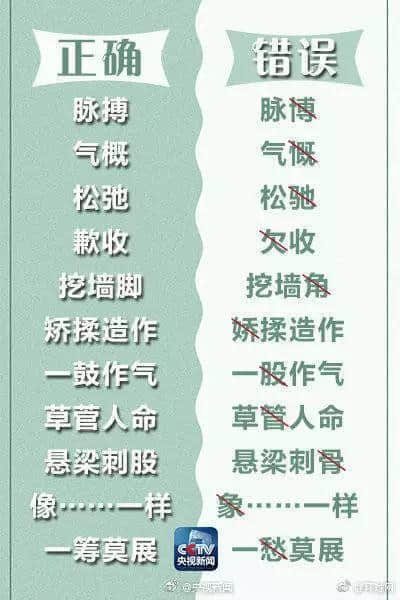 學(xué)粵語有咩用？起碼呢啲詞你唔會(huì)再搞錯(cuò)！
