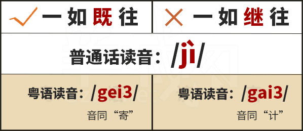 學(xué)粵語有咩用？起碼呢啲詞你唔會(huì)再搞錯(cuò)！