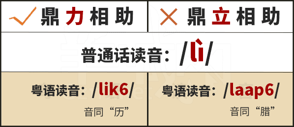 學(xué)粵語有咩用？起碼呢啲詞你唔會(huì)再搞錯(cuò)！