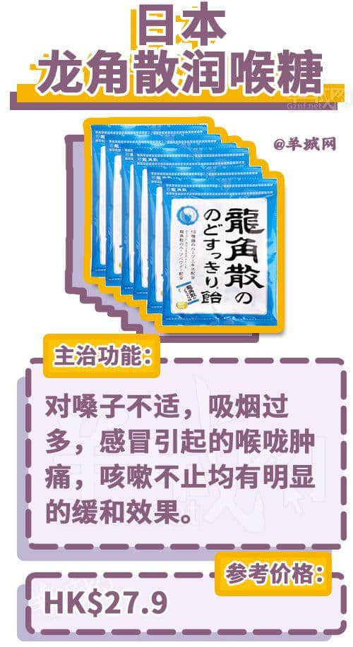 去香港上百次后，我哋整理咗一份香港藥店最強(qiáng)掃貨指南！