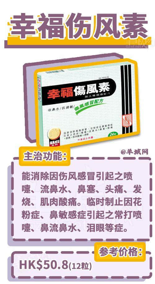 去香港上百次后，我哋整理咗一份香港藥店最強(qiáng)掃貨指南！