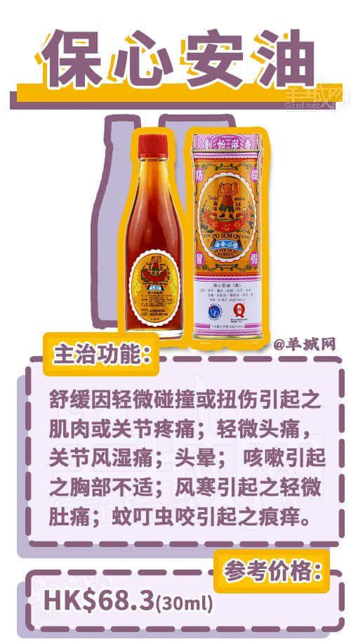 去香港上百次后，我哋整理咗一份香港藥店最強(qiáng)掃貨指南！