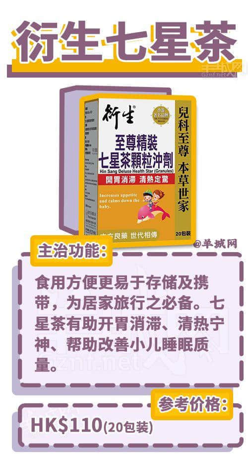 去香港上百次后，我哋整理咗一份香港藥店最強(qiáng)掃貨指南！