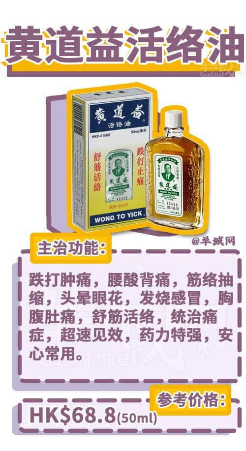 去香港上百次后，我哋整理咗一份香港藥店最強(qiáng)掃貨指南！