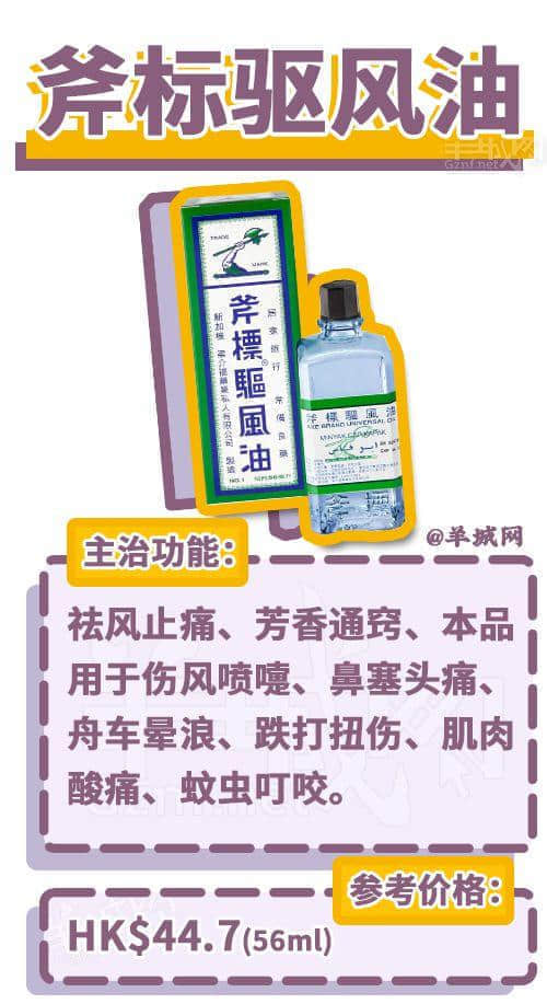 去香港上百次后，我哋整理咗一份香港藥店最強(qiáng)掃貨指南！