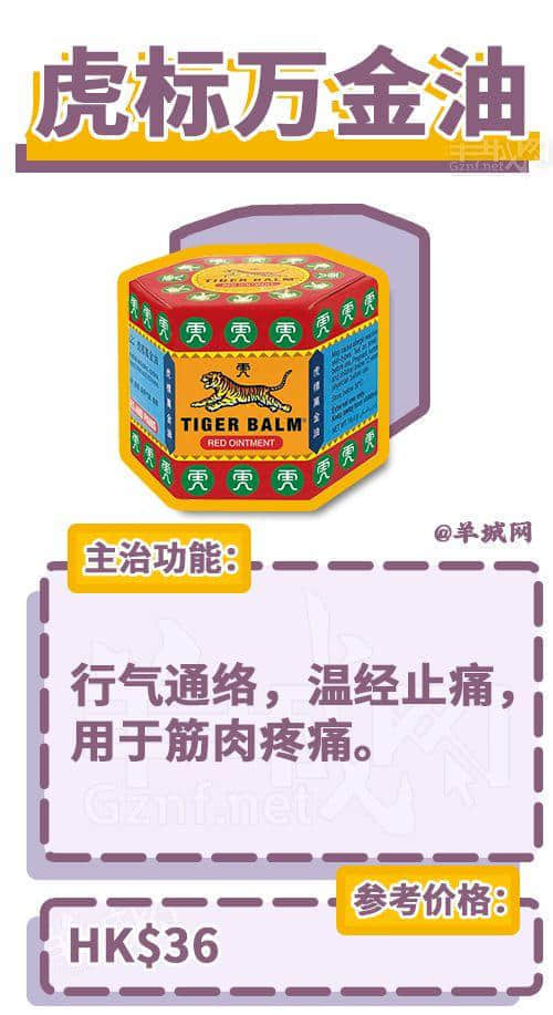 去香港上百次后，我哋整理咗一份香港藥店最強(qiáng)掃貨指南！