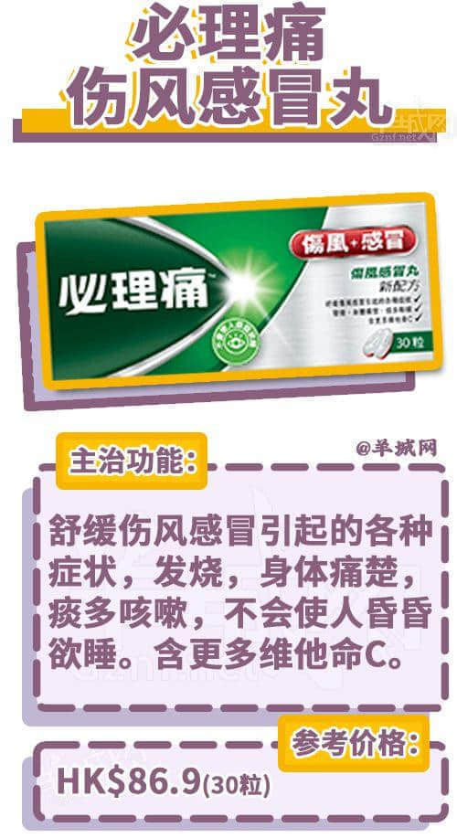 去香港上百次后，我哋整理咗一份香港藥店最強(qiáng)掃貨指南！