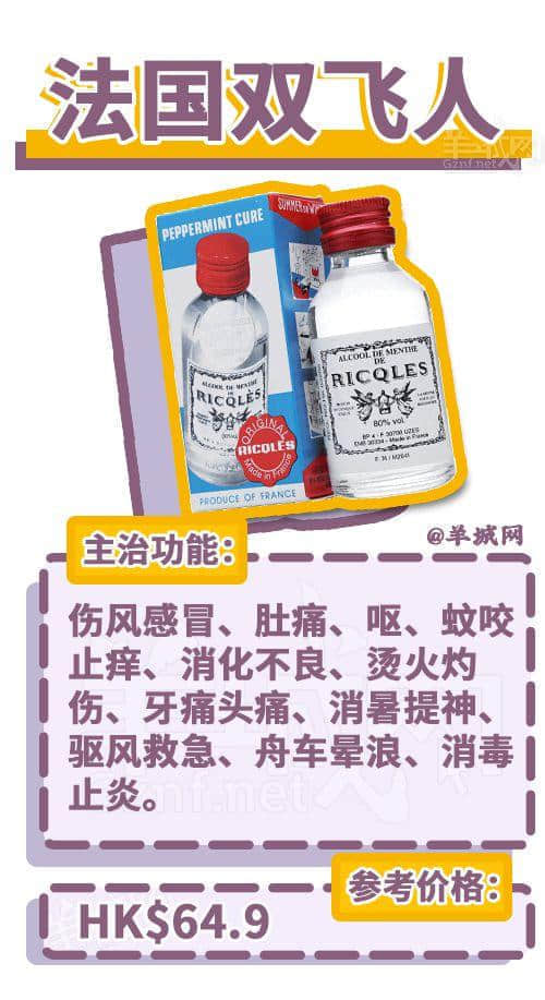 去香港上百次后，我哋整理咗一份香港藥店最強(qiáng)掃貨指南！