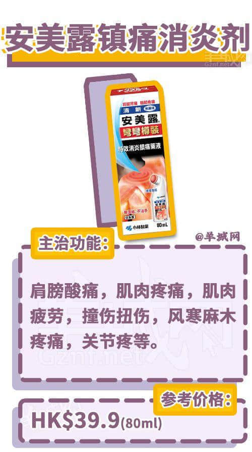 去香港上百次后，我哋整理咗一份香港藥店最強(qiáng)掃貨指南！