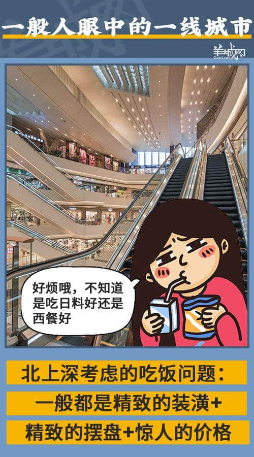 在廣州，我從來不覺得自己活在一線城市