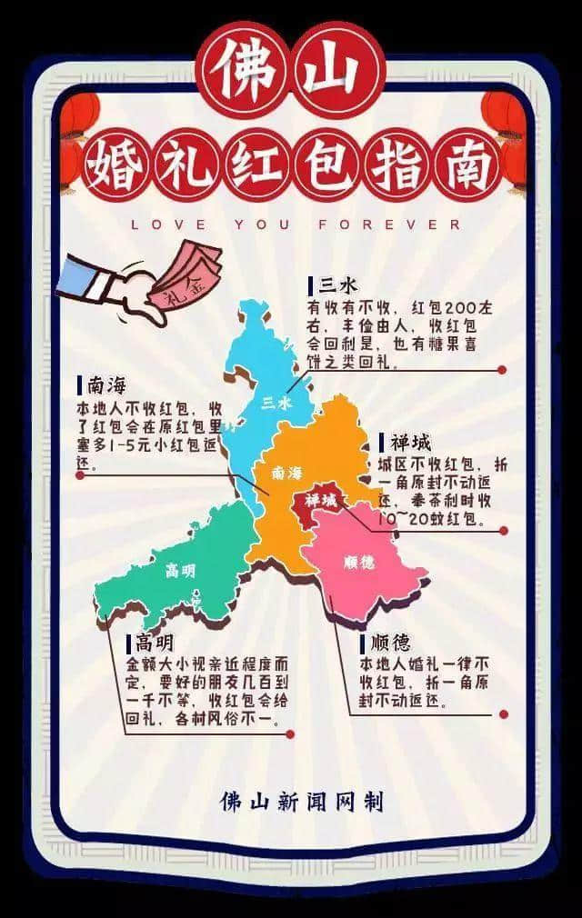 要有多少錢，才敢和廣東人結(jié)婚？