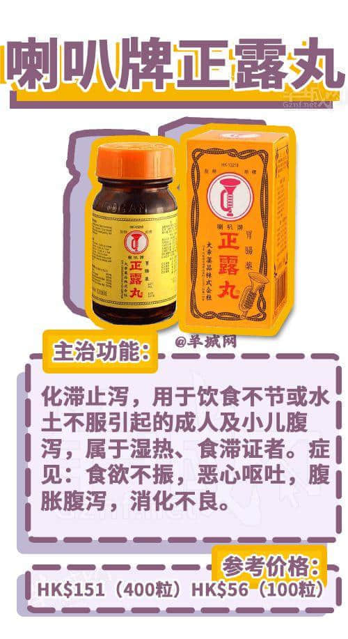 去香港上百次后，我哋整理咗一份香港藥店最強(qiáng)掃貨指南！