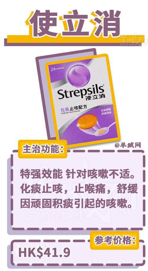去香港上百次后，我哋整理咗一份香港藥店最強(qiáng)掃貨指南！