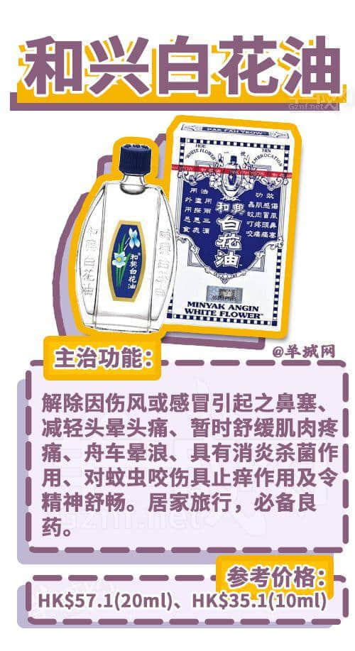 去香港上百次后，我哋整理咗一份香港藥店最強(qiáng)掃貨指南！