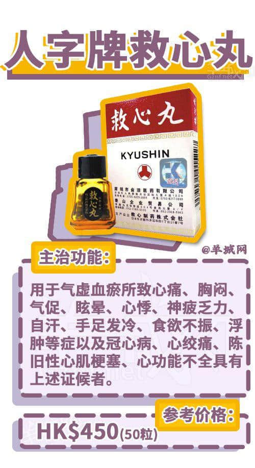去香港上百次后，我哋整理咗一份香港藥店最強(qiáng)掃貨指南！
