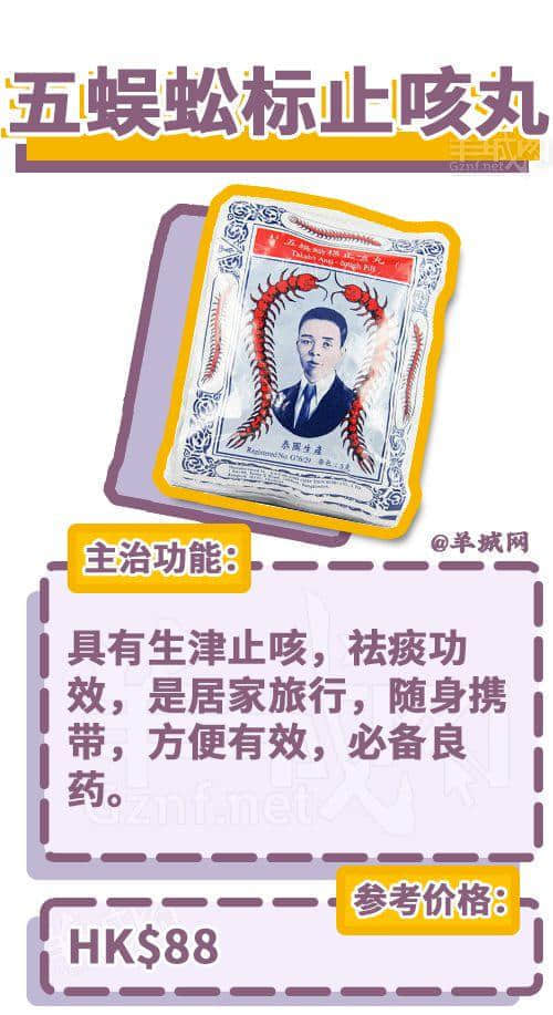 去香港上百次后，我哋整理咗一份香港藥店最強(qiáng)掃貨指南！