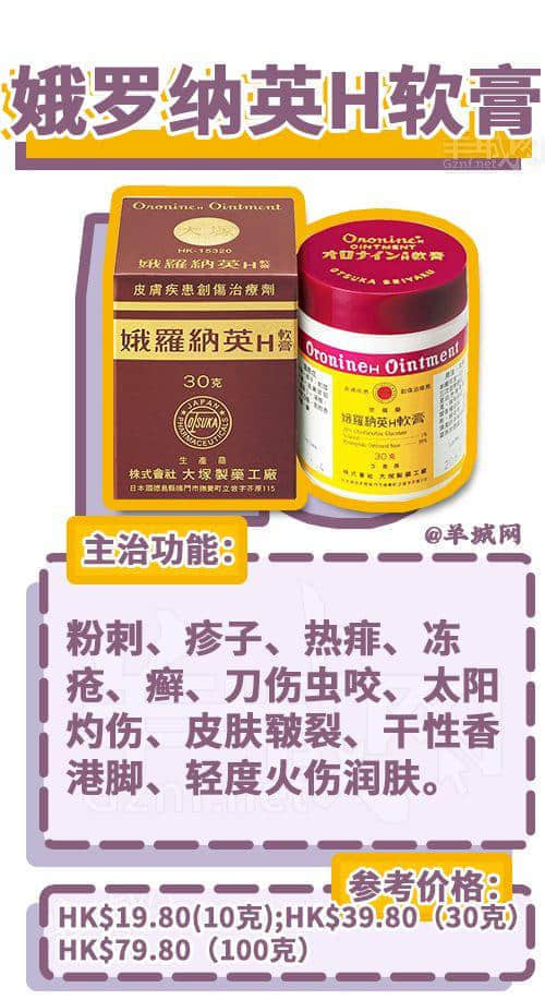 去香港上百次后，我哋整理咗一份香港藥店最強(qiáng)掃貨指南！
