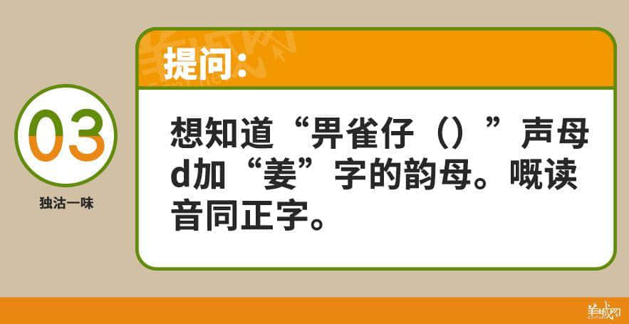 ?腳、詐諦、薄切切，這些粵語正字正在被廣東人遺忘……