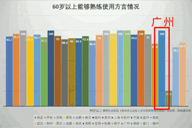最好的母親節(jié)禮物，就是將母語傳給下一代！