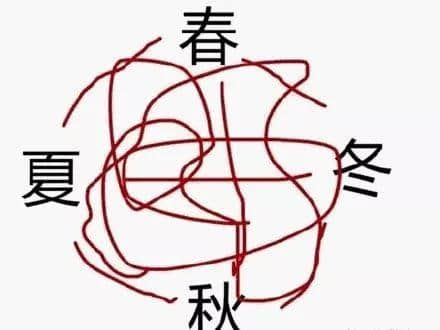 廣州，一座靠天氣上熱搜嘅佛系城市｜一句話神總結(jié)廣州