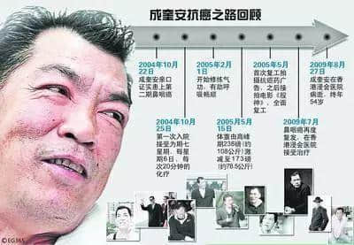 演員李兆基逝世，“四大惡人”走了三人，一個(gè)時(shí)代正越走越遠(yuǎn)！