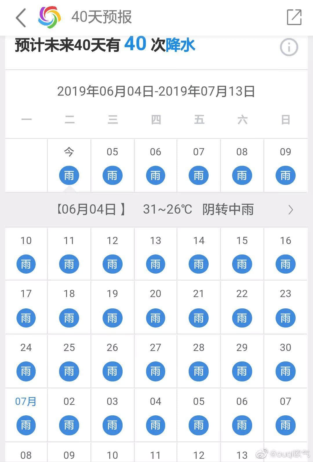 熱烈慶祝，廣州暴雨+熱搜包月套餐生成！