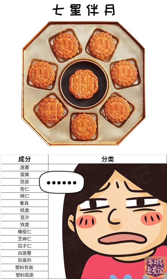 垃圾分類逼癲上海人，下一個就輪到廣州人！