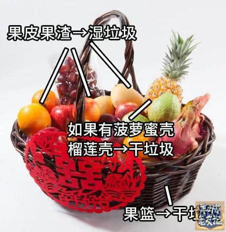 垃圾分類逼癲上海人，下一個就輪到廣州人！