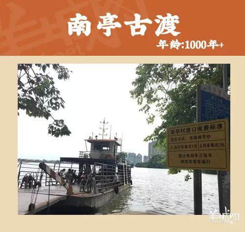 廣州：謝謝你們六位，陪了我1000年！