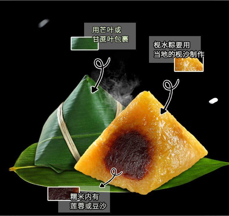 廣東粽子大battle，你揀邊一“粽”？
