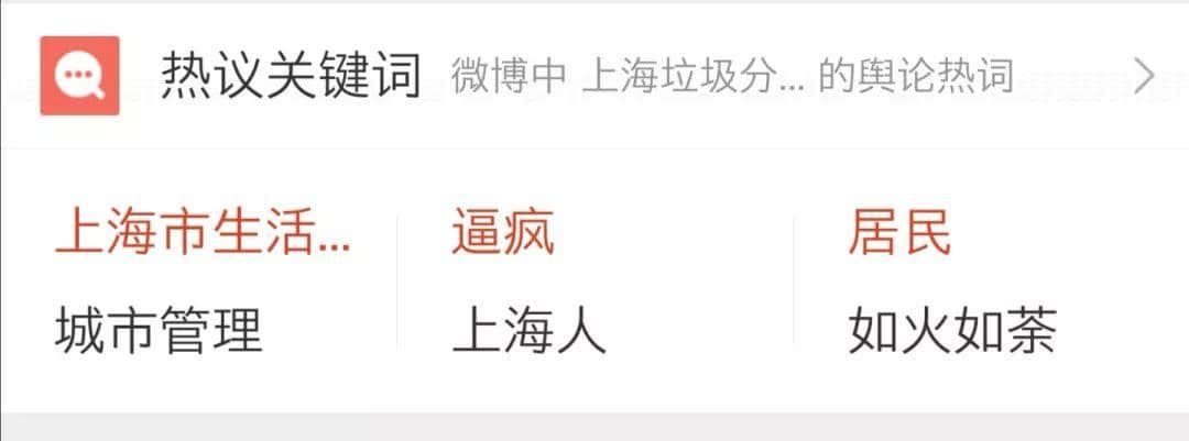 垃圾分類逼癲上海人，下一個就輪到廣州人！