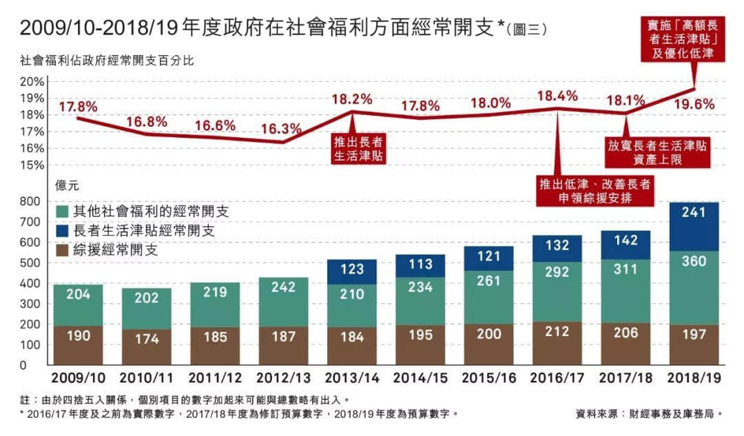 “白天不懂夜的黑”，深圳人并不懂香港人