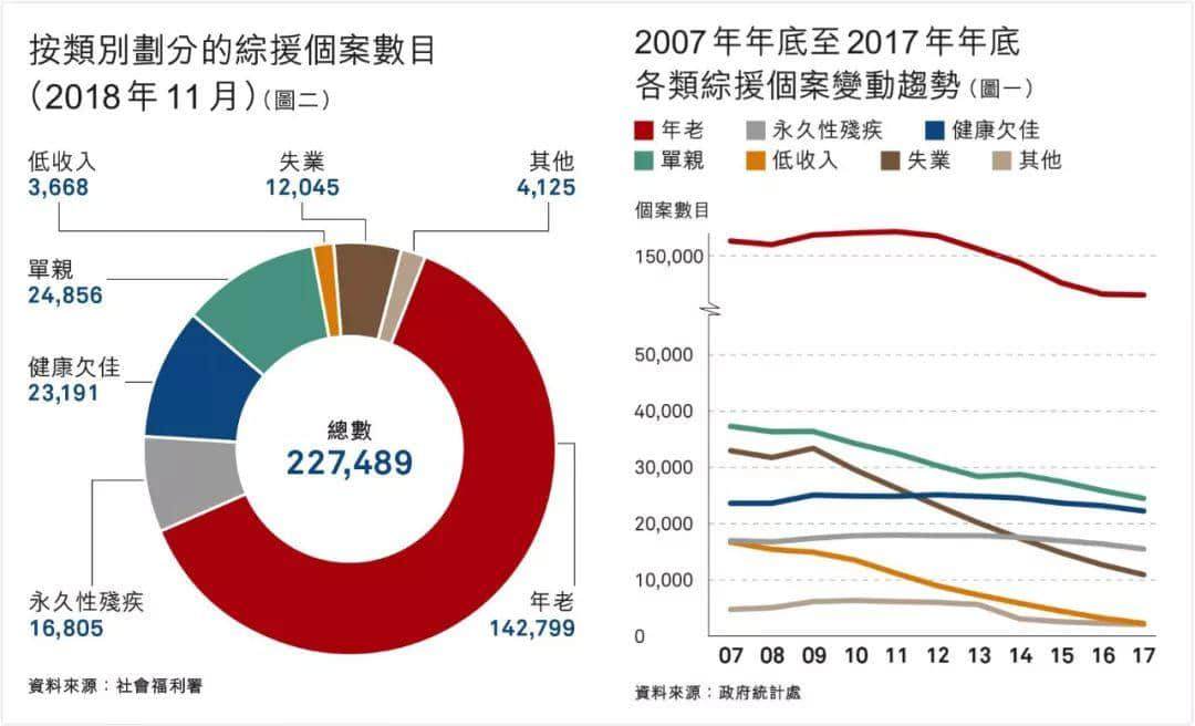 “白天不懂夜的黑”，深圳人并不懂香港人
