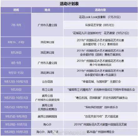 廣州人十一假期最全攻略，有咩地方人少仲抵玩？