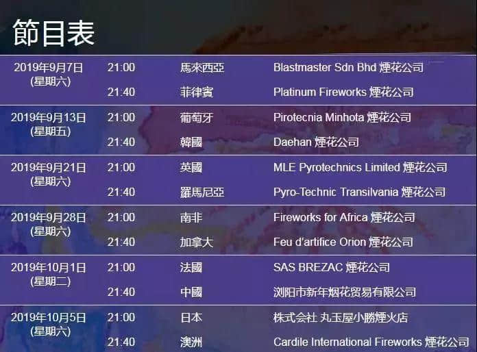 廣州人十一假期最全攻略，有咩地方人少仲抵玩？