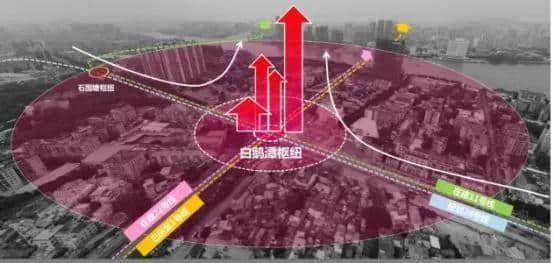 芳村還能存在多久？