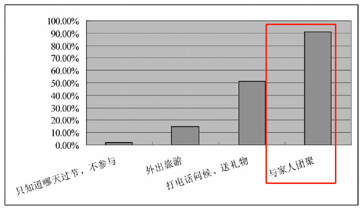 9012年了，為何還有人“抵制圣誕節(jié)”？