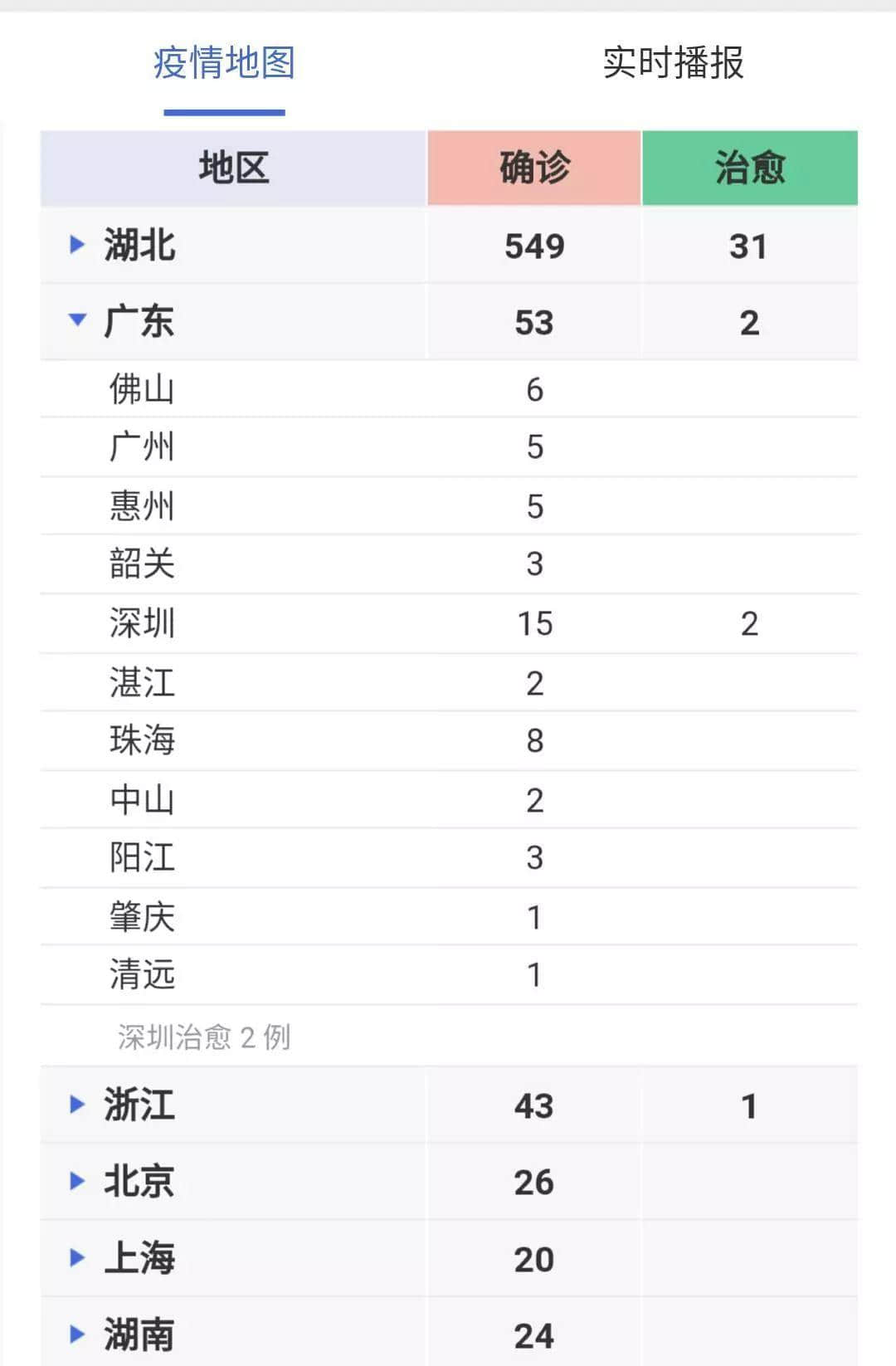 新型肺炎疫情嚴(yán)峻，廣東人應(yīng)如何保命過(guò)春節(jié)？