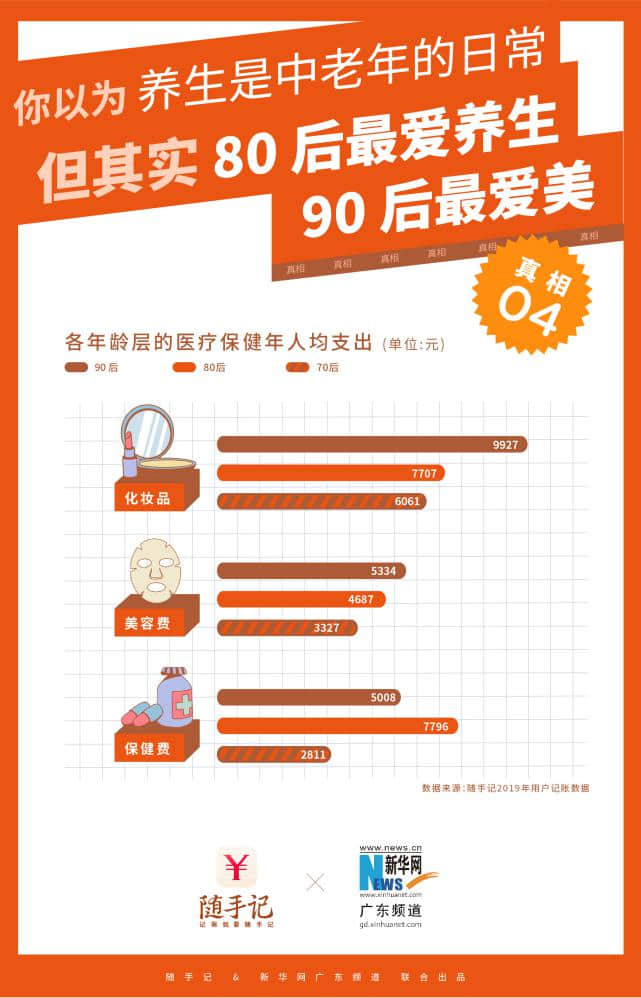 大數(shù)據(jù)報(bào)告-04