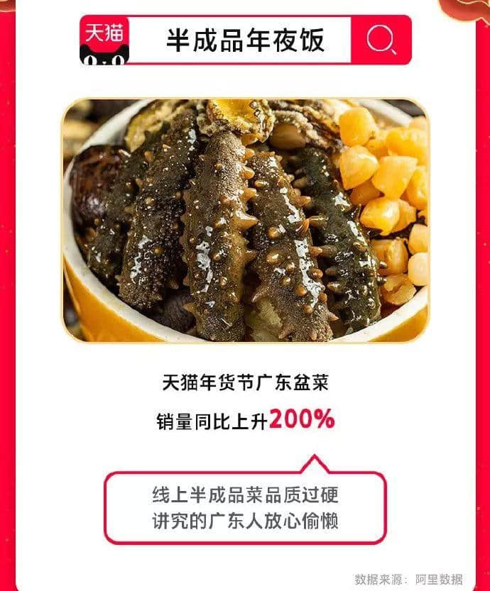 即使日軍兵臨城下，也不能阻擋廣州人買(mǎi)花買(mǎi)年桔！