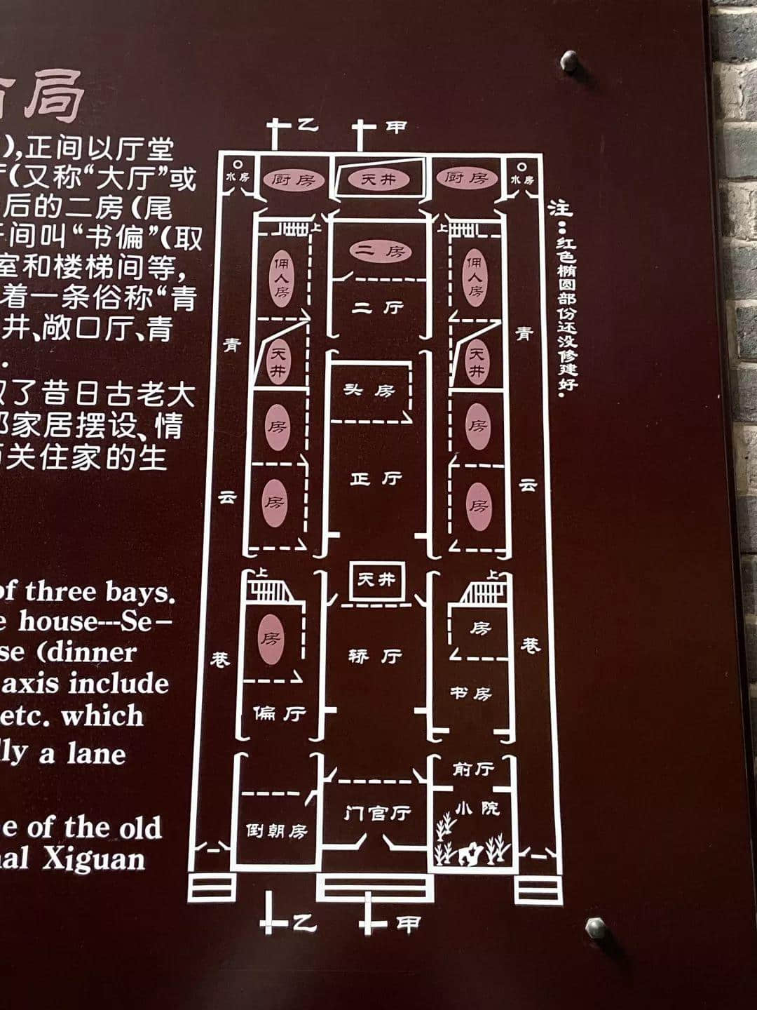 西關(guān)大屋，到底長什么樣？