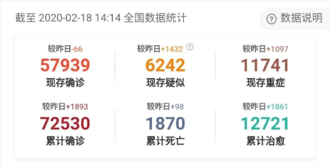 再震撼的奧斯卡電影，都比不上2020魔幻新聞