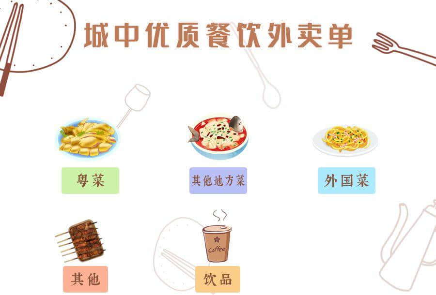 如果不是這場疫情，都不知道廣州有那么多美味外賣