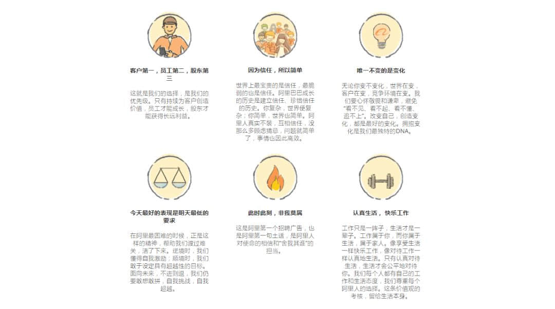 互聯(lián)網(wǎng)公司真知碼被曝欠薪5個(gè)月，疫情下員工借債維生！