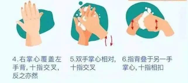 美國醫(yī)生關(guān)于新冠病毒的文章摘要，總共18條，簡潔明了，超實(shí)用