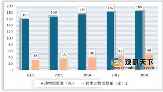 繼“最悲傷北極熊”后，正佳海洋世界又現(xiàn)“海象行商場”？