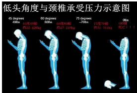 e+more丨擁有乘風(fēng)破浪的決心，也要有劈荊斬刺的健康身體